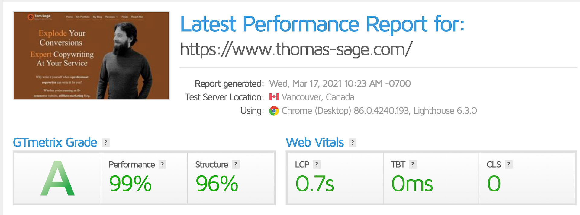 Thrive Themes website speeds